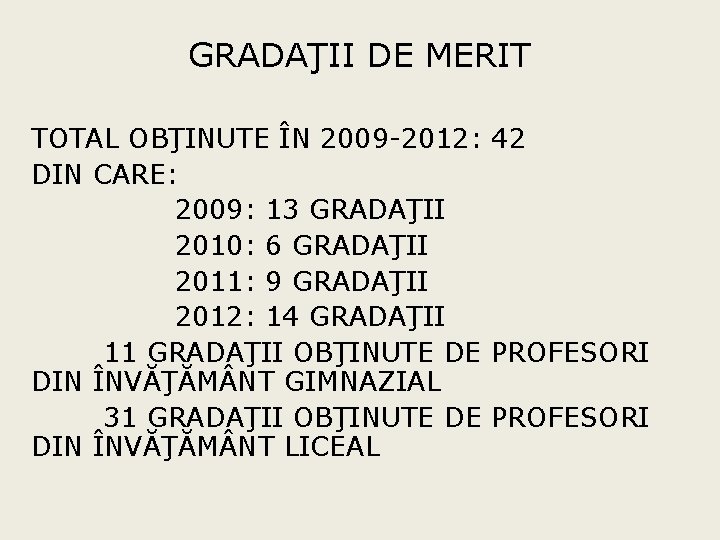 GRADAŢII DE MERIT TOTAL OBŢINUTE ÎN 2009 -2012: 42 DIN CARE: 2009: 13 GRADAŢII GRADAŢII DE MERIT TOTAL OBŢINUTE ÎN 2009 -2012: 42 DIN CARE: 2009: 13 GRADAŢII