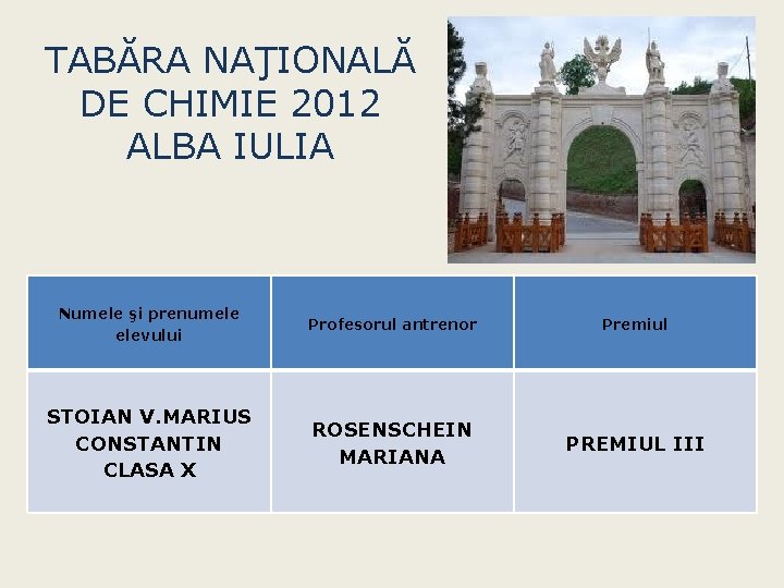 TABĂRA NAŢIONALĂ DE CHIMIE 2012 ALBA IULIA Numele şi prenumele elevului Profesorul antrenor Premiul TABĂRA NAŢIONALĂ DE CHIMIE 2012 ALBA IULIA Numele şi prenumele elevului Profesorul antrenor Premiul