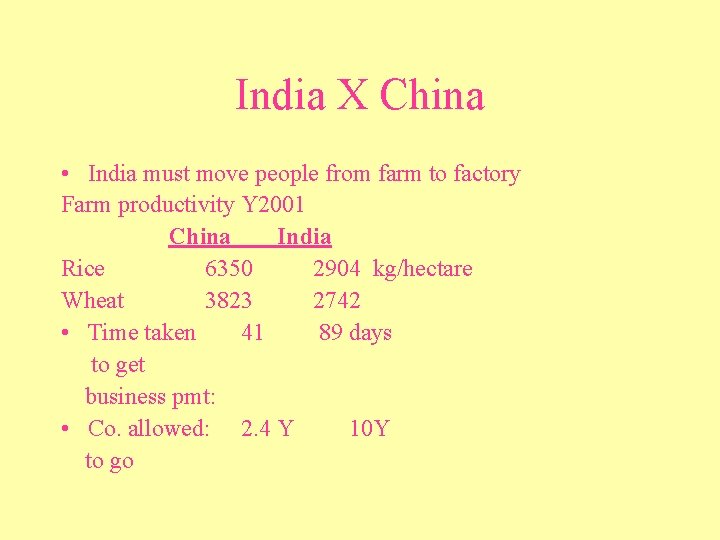 India X China • India must move people from farm to factory Farm productivity