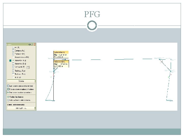 PFG 