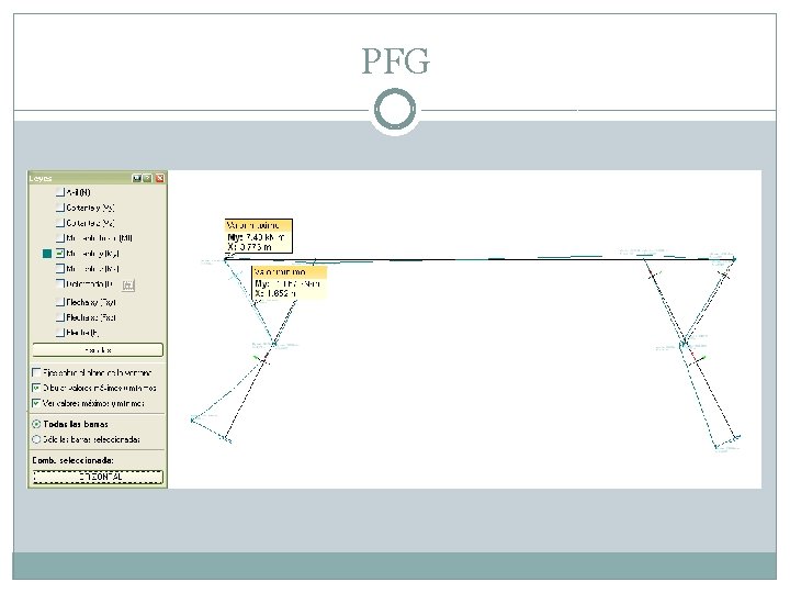 PFG 