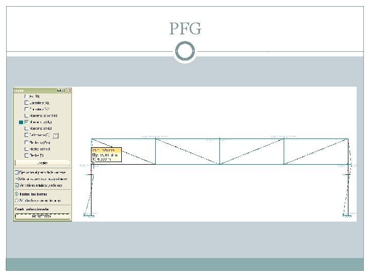 PFG 