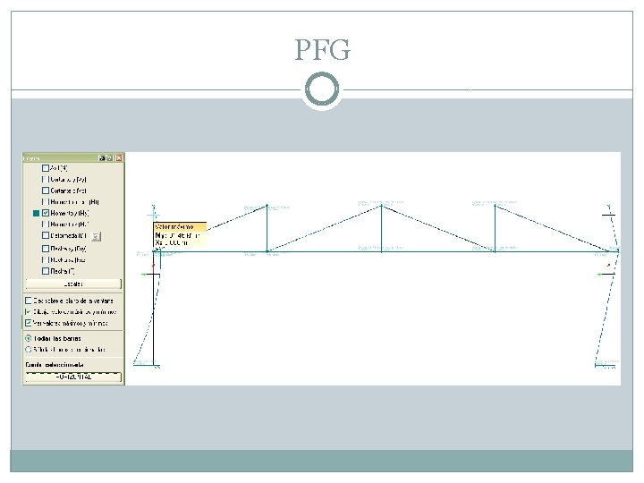 PFG 