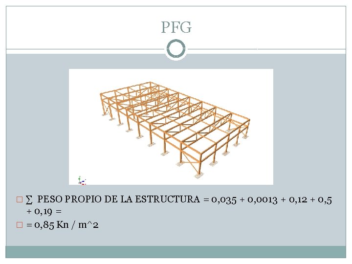 PFG � ∑ PESO PROPIO DE LA ESTRUCTURA = 0, 035 + 0, 0013