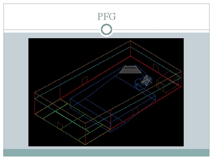 PFG 