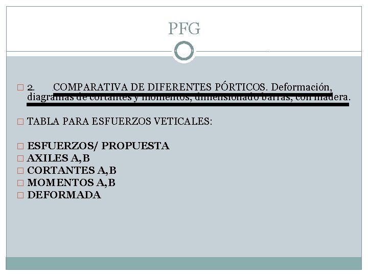 PFG � 2. COMPARATIVA DE DIFERENTES PÓRTICOS. Deformación, diagramas de cortantes y momentos, dimensionado