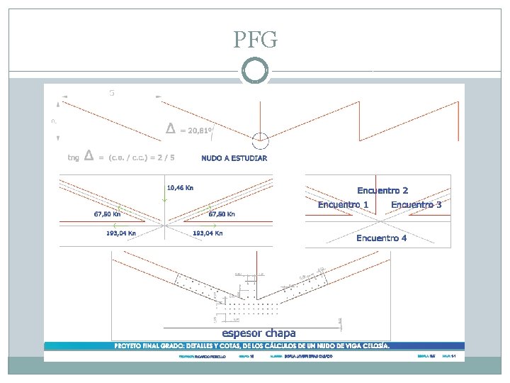 PFG 