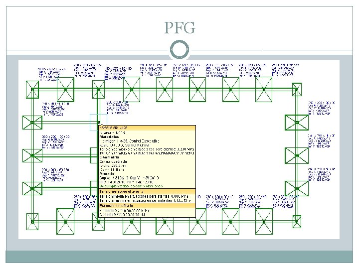 PFG 