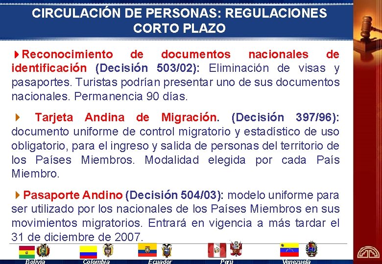 CIRCULACIÓN DE PERSONAS: REGULACIONES CORTO PLAZO 4 Reconocimiento de documentos nacionales de identificación (Decisión