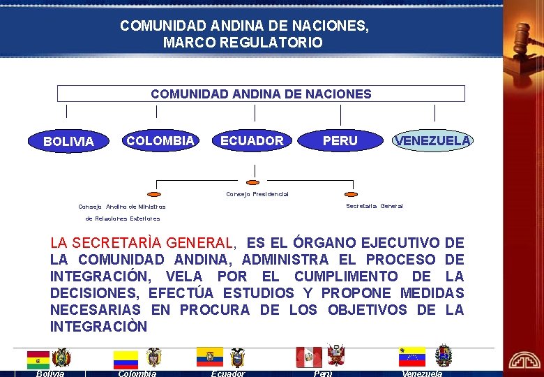 COMUNIDAD ANDINA DE NACIONES, MARCO REGULATORIO COMUNIDAD ANDINA DE NACIONES BOLIVIA COLOMBIA ECUADOR PERU