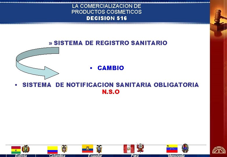 LA COMERCIALIZACION DE PRODUCTOS COSMETICOS DECISION 516 » SISTEMA DE REGISTRO SANITARIO • CAMBIO