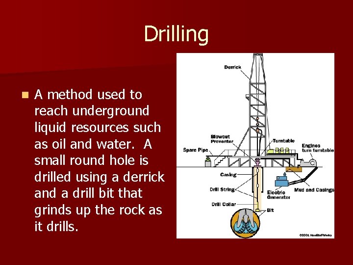 Drilling n A method used to reach underground liquid resources such as oil and