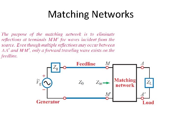 Matching Networks 
