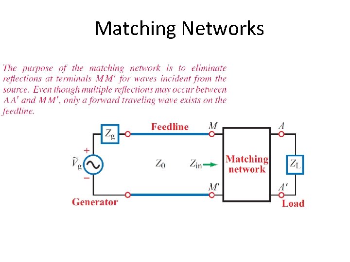 Matching Networks Matching Networks