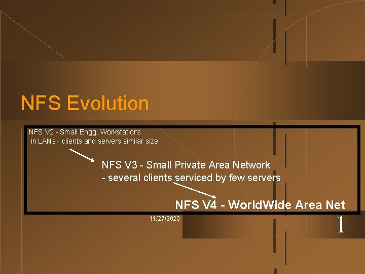NFS Evolution NFS V 2 - Small Engg. Workstations in LANs - clients and