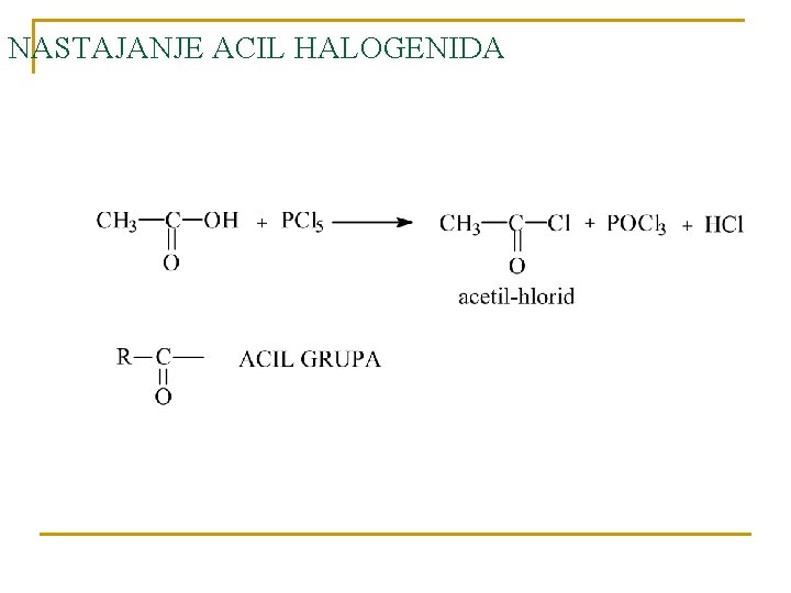 NASTAJANJE ACIL HALOGENIDA 