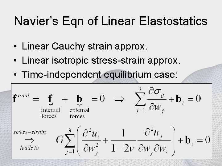 Navier’s Eqn of Linear Elastostatics • Linear Cauchy strain approx. • Linear isotropic stress-strain