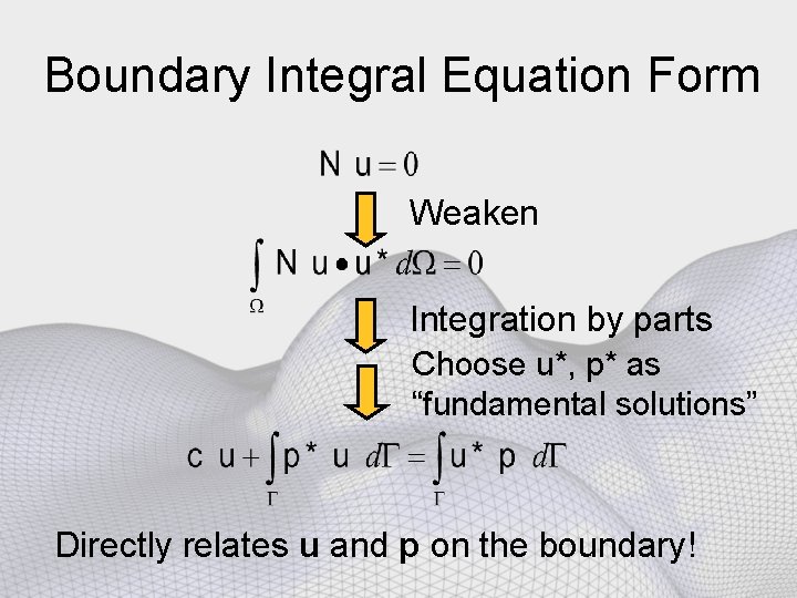 Boundary Integral Equation Form Weaken Integration by parts Choose u*, p* as “fundamental solutions”