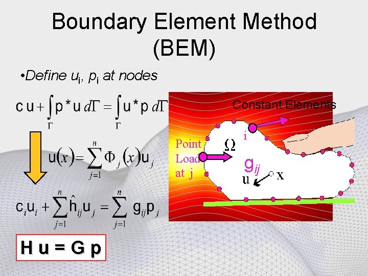 Boundary Element Method (BEM) • Define ui, pi at nodes Constant Elements Point Load