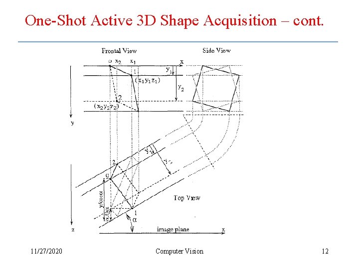 One-Shot Active 3 D Shape Acquisition – cont. 11/27/2020 Computer Vision 12 