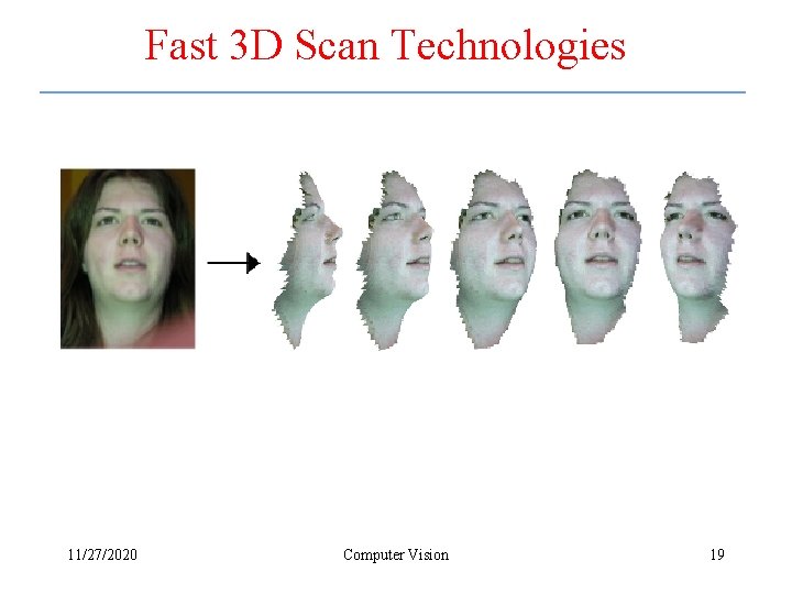 Fast 3 D Scan Technologies 11/27/2020 Computer Vision 19 