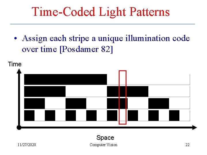 Time-Coded Light Patterns • Assign each stripe a unique illumination code over time [Posdamer