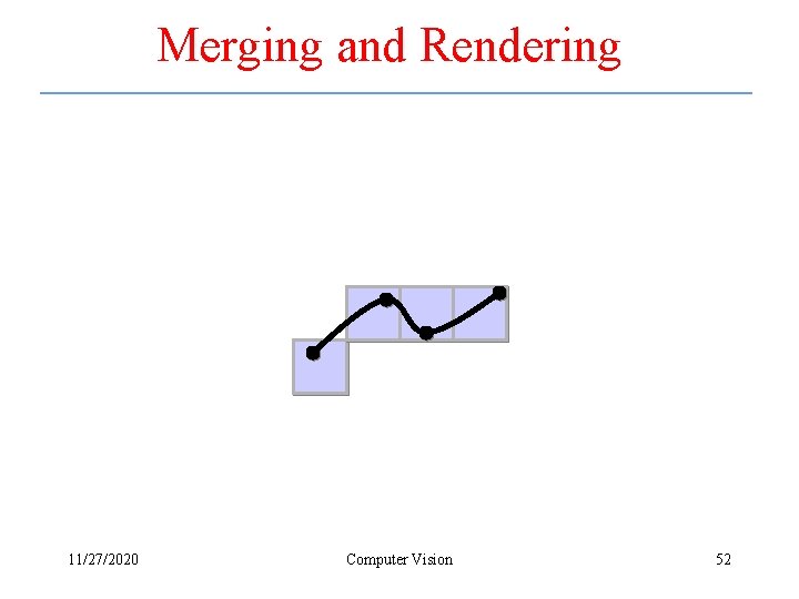 Merging and Rendering 11/27/2020 Computer Vision 52 