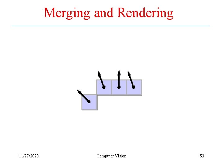 Merging and Rendering 11/27/2020 Computer Vision 53 