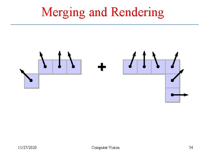 Merging and Rendering + 11/27/2020 Computer Vision 54 