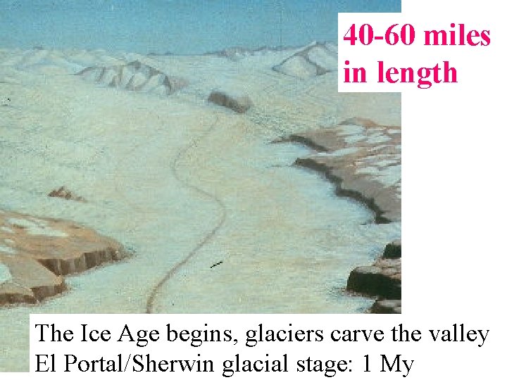 40 -60 miles in length The Ice Age begins, glaciers carve the valley El