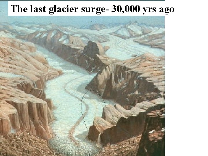 The last glacier surge- 30, 000 yrs ago 