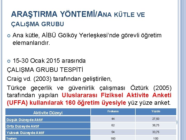 ARAŞTIRMA YÖNTEMİ/ANA KÜTLE VE ÇALıŞMA GRUBU Ana kütle, AİBÜ Gölköy Yerleşkesi’nde görevli öğretim elemanlarıdır.