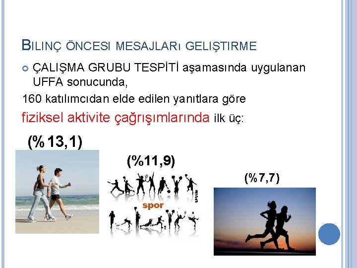 BILINÇ ÖNCESI MESAJLARı GELIŞTIRME ÇALIŞMA GRUBU TESPİTİ aşamasında uygulanan UFFA sonucunda, 160 katılımcıdan elde