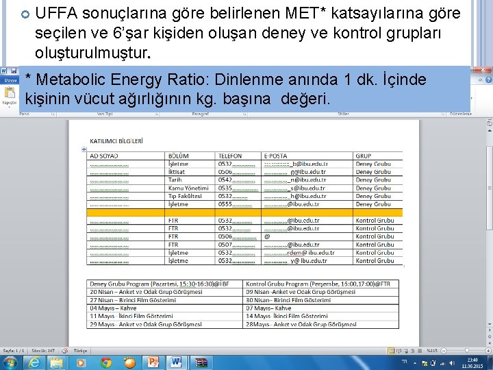  UFFA sonuçlarına göre belirlenen MET* katsayılarına göre seçilen ve 6’şar kişiden oluşan deney