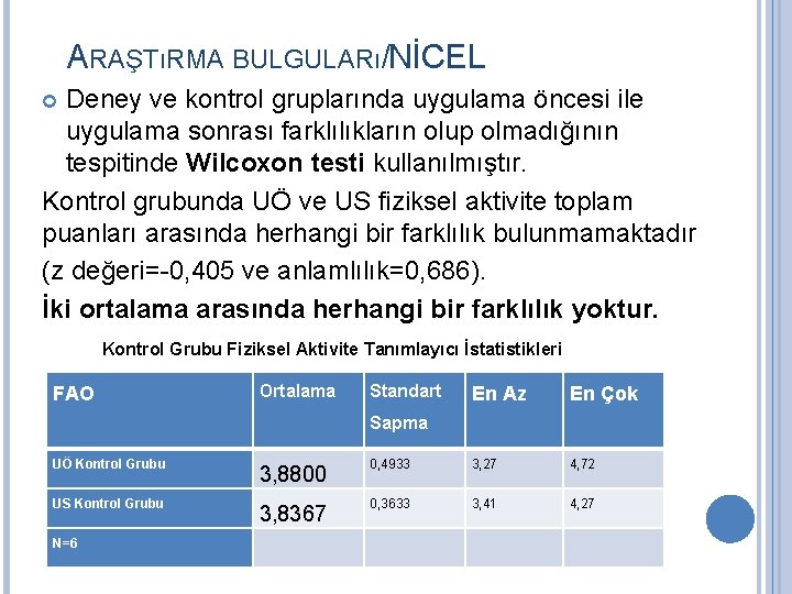 ARAŞTıRMA BULGULARı/NİCEL Deney ve kontrol gruplarında uygulama öncesi ile uygulama sonrası farklılıkların olup olmadığının