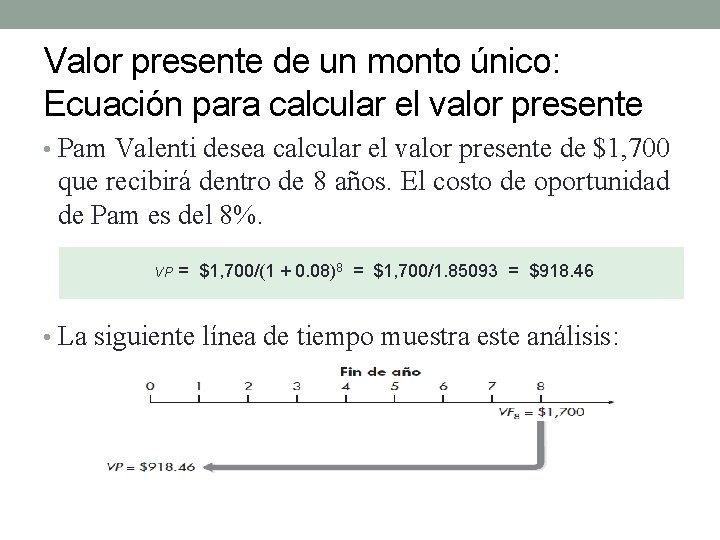 Valor presente de un monto único: Ecuación para calcular el valor presente • Pam