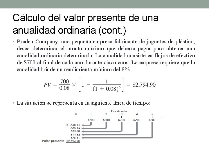 Cálculo del valor presente de una anualidad ordinaria (cont. ) • Braden Company, una