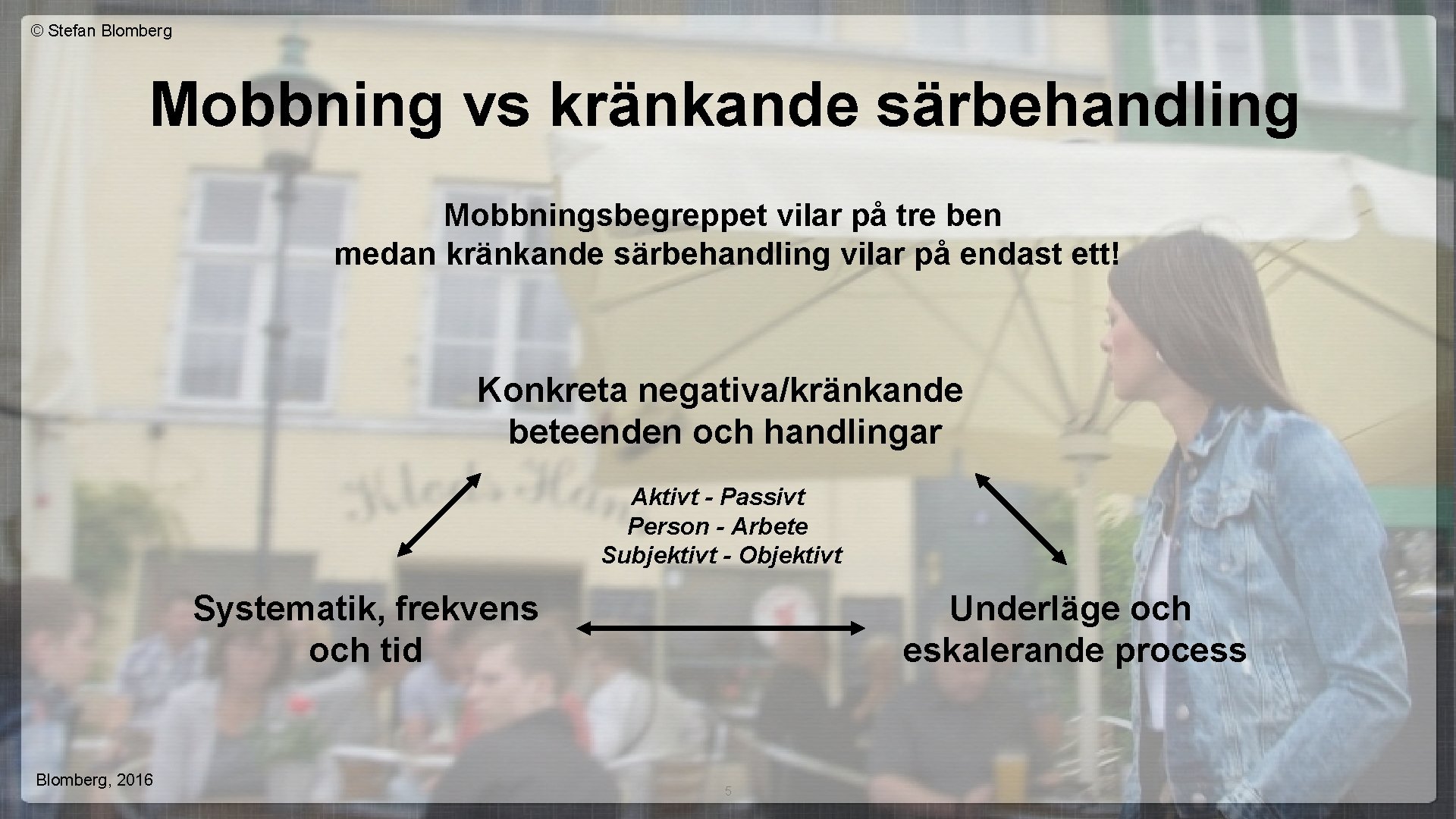 © Stefan Blomberg Mobbning vs kränkande särbehandling Mobbningsbegreppet vilar på tre ben medan kränkande