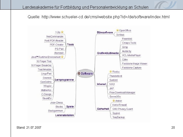 Landesakademie für Fortbildung und Personalentwicklung an Schulen Quelle: http: //www. schueler-cd. de/cms/website. php? id=/de/software/index.
