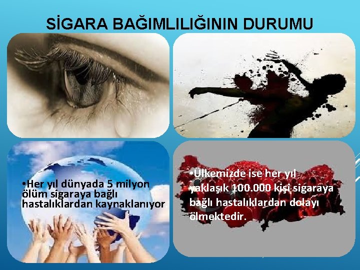 SİGARA BAĞIMLILIĞININ DURUMU • Her yıl dünyada 5 milyon ölüm sigaraya bağlı hastalıklardan kaynaklanıyor.