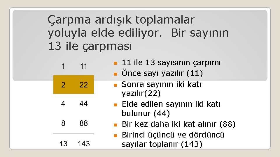 Çarpma ardışık toplamalar yoluyla elde ediliyor. Bir sayının 13 ile çarpması n n n