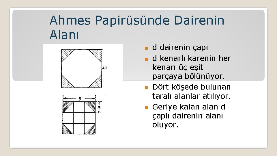 Ahmes Papirüsünde Dairenin Alanı n n d dairenin çapı d kenarlı karenin her kenarı