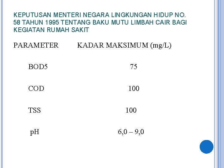 KEPUTUSAN MENTERI NEGARA LINGKUNGAN HIDUP NO. 58 TAHUN 1995 TENTANG BAKU MUTU LIMBAH CAIR