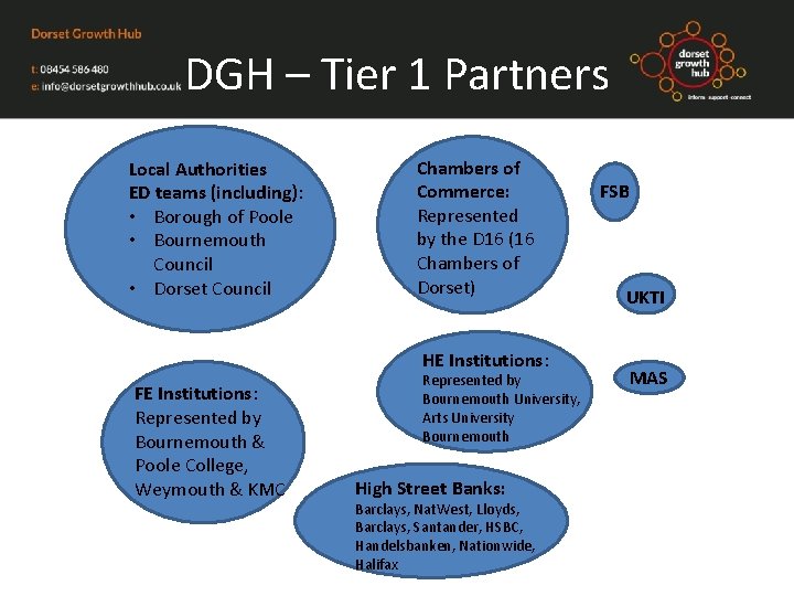 DGH – Tier 1 Partners Local Authorities ED teams (including): • Borough of Poole