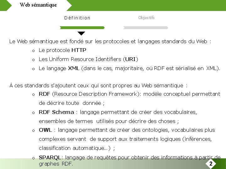 Web sémantique Définition Objectifs Le Web sémantique est fondé sur les protocoles et langages