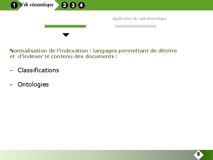 Web sémantique Application du web sémantique Normalisation de l’indexation : langages permettant de décrire