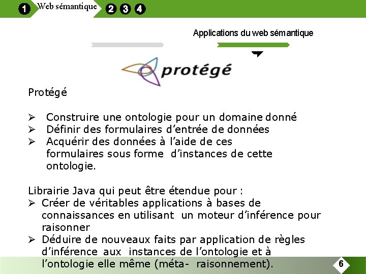 Web sémantique Applications du web sémantique Protégé Construire une ontologie pour un domaine donné