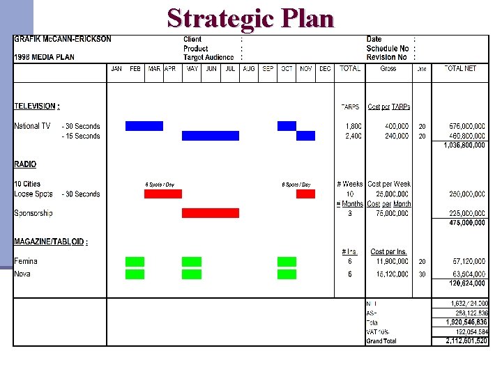 Strategic Plan 