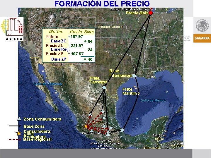 FORMACIÓN DEL PRECIO Precio Bolsa Dls. /Tm. Precio Base + 157. 97 Futuro Base