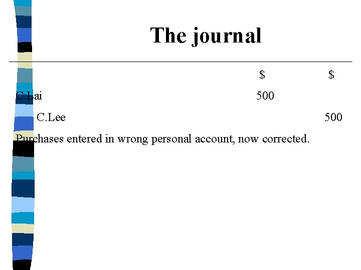 The journal $ C. Lai $ 500 C. Lee Purchases entered in wrong personal